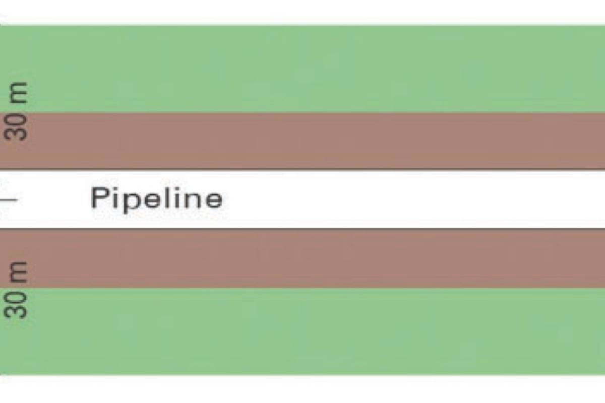 Tips for producers digging near pipelines