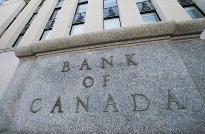 Bank of Canada holds interest rate at 1.5 per cent