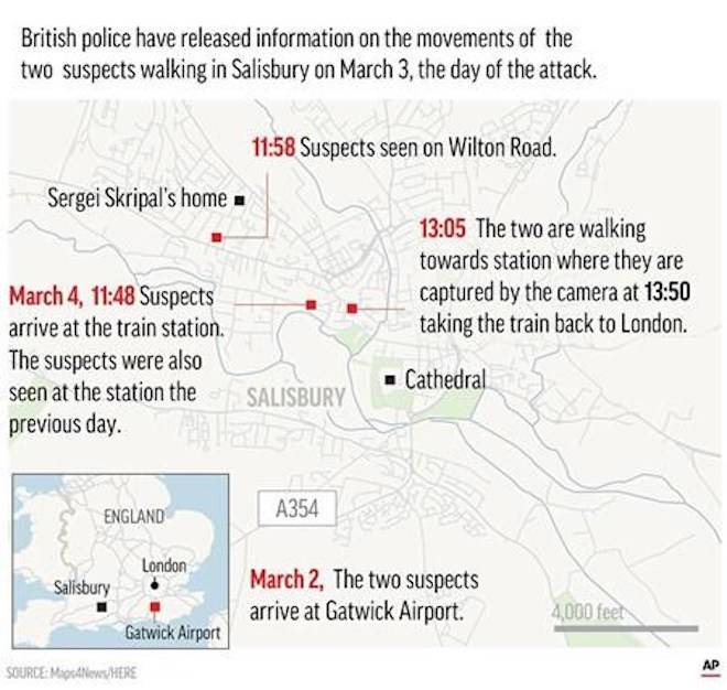 Locates movements of suspects in Salisbury, England; 2c x 4 inches; 96.3 mm x 101 mm;