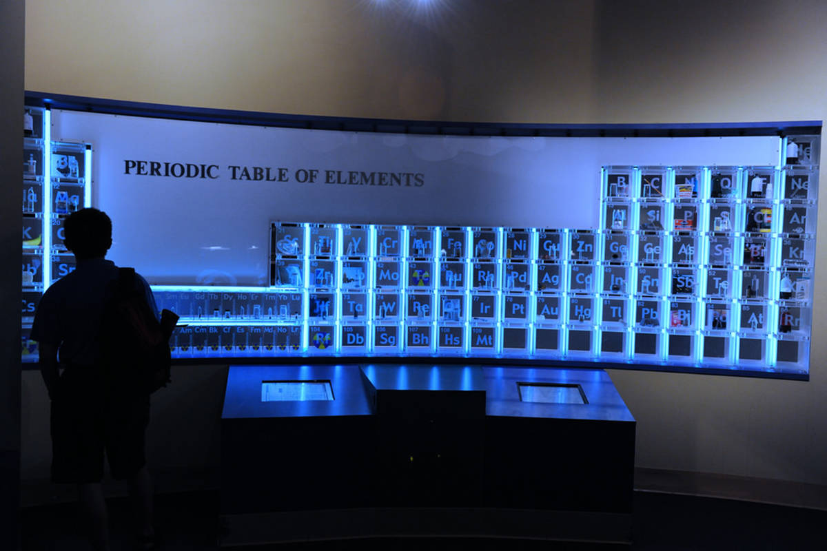 Periodic table was first published in 1869. (Ed Uthman/Flickr)