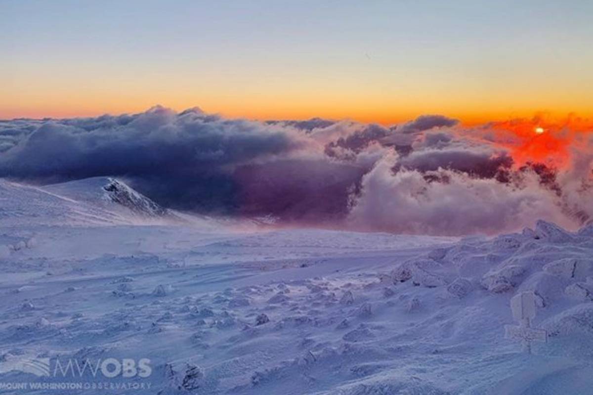 A mountain in the U.S. records wind gusts of 171 mph